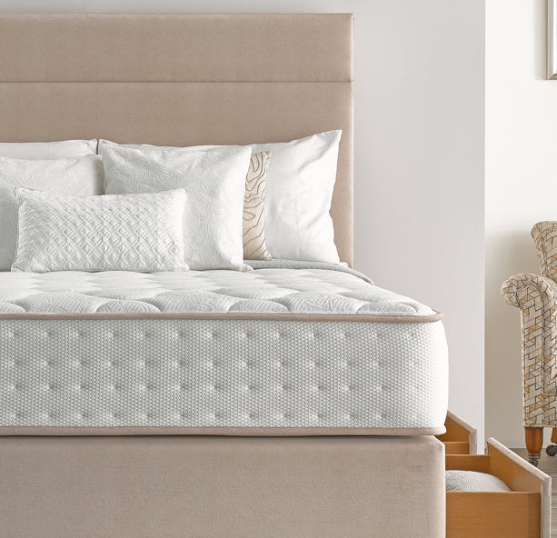 1600 Pocket KING SIZE MATTRESS