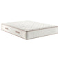 1600 Pocket KING SIZE MATTRESS