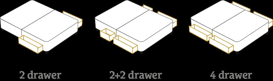 EXTENDED LIFE 4FT6 BASE NO DRAWERS