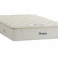 BURLINGTON DOUBLE MATTRESS
