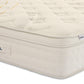 GLENLO 5FT KING SIZE MATTRESS